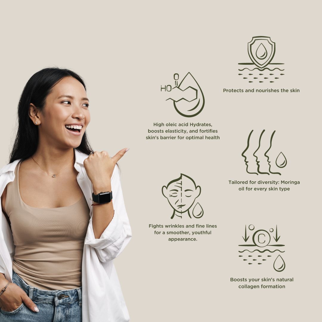 Premium Moringa & Castor Revival Oil with Vitamin E Cold Pressed Organic for Face, Body and Hair 2 oz-3